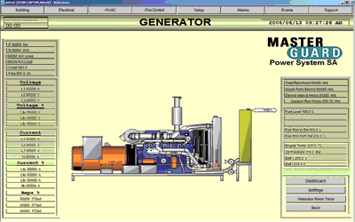 Generator scada screen